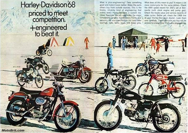 1968 H-D Line