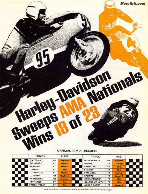 Harley-Davidson Race Wins